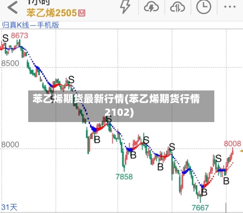 苯乙烯期货最新行情(苯乙烯期货行情2102)