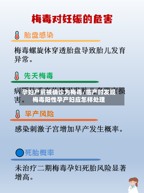 孕妇产前被确诊为梅毒/临产时发现梅毒阳性孕产妇应怎样处理-第2张图片
