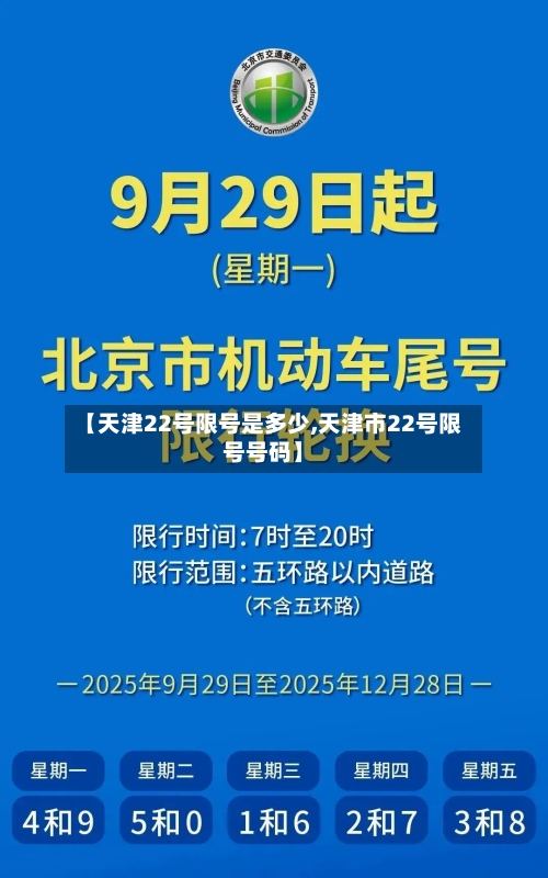 【天津22号限号是多少,天津市22号限号号码】-第2张图片