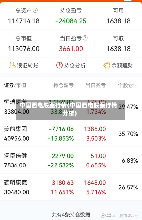中国西电股票行情(中国西电股票行情分析)-第3张图片