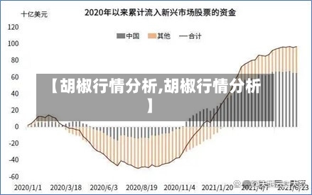 【胡椒行情分析,胡椒行情分析】
