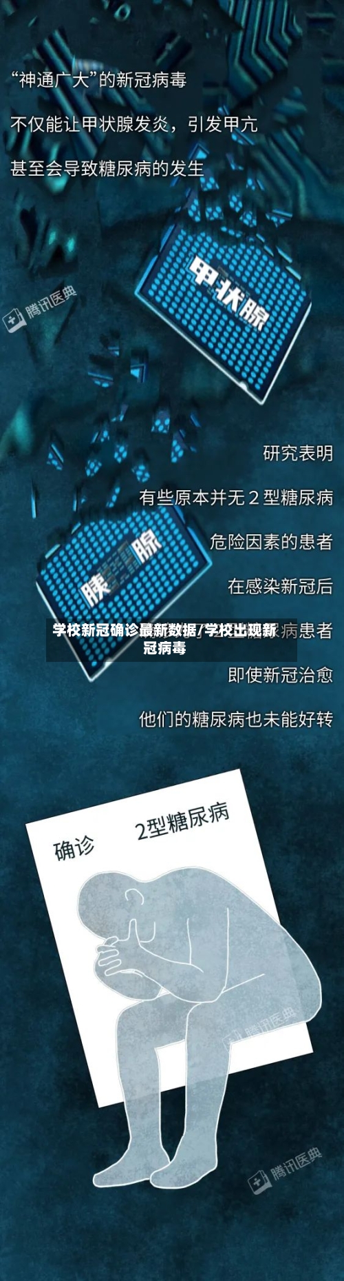 学校新冠确诊最新数据/学校出现新冠病毒