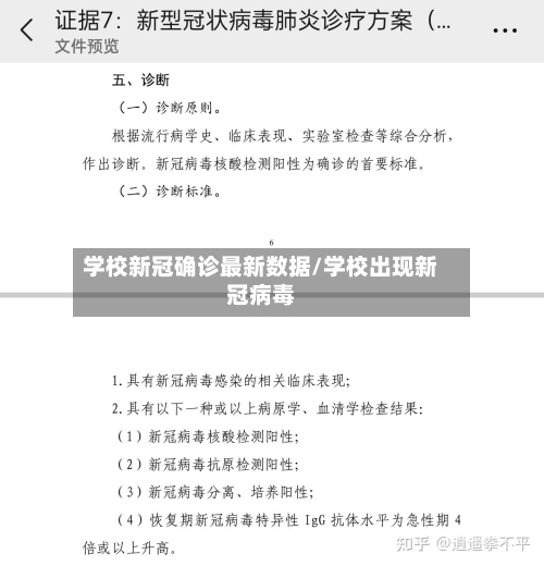 学校新冠确诊最新数据/学校出现新冠病毒-第2张图片