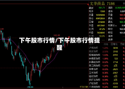 下午股市行情/下午股市行情提醒