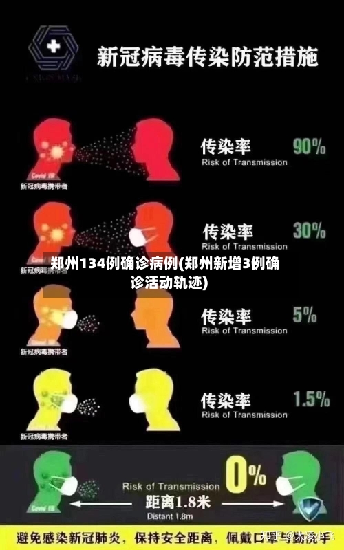郑州134例确诊病例(郑州新增3例确诊活动轨迹)
