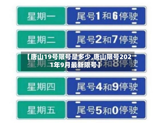 【唐山19号限号是多少,唐山限号2021年9月最新限号】