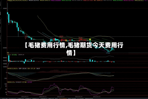 【毛猪费用行情,毛猪期货今天费用行情】