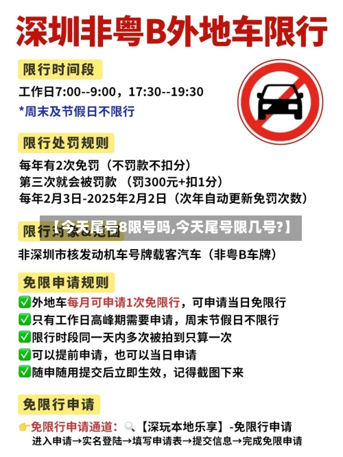 【今天尾号8限号吗,今天尾号限几号?】
