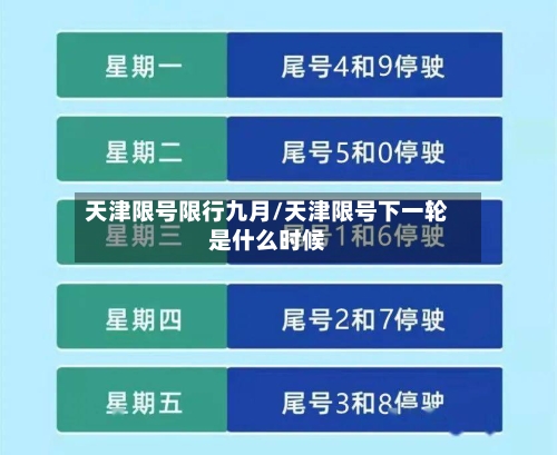 天津限号限行九月/天津限号下一轮是什么时候-第3张图片