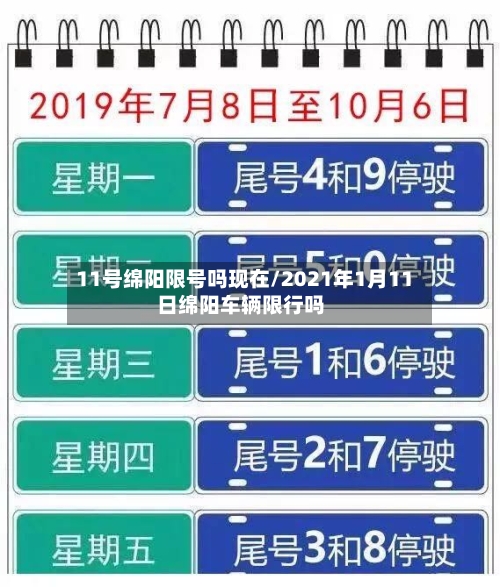 11号绵阳限号吗现在/2021年1月11日绵阳车辆限行吗-第2张图片