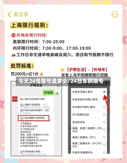 今天24号限号是多少/24日车辆限号-第3张图片