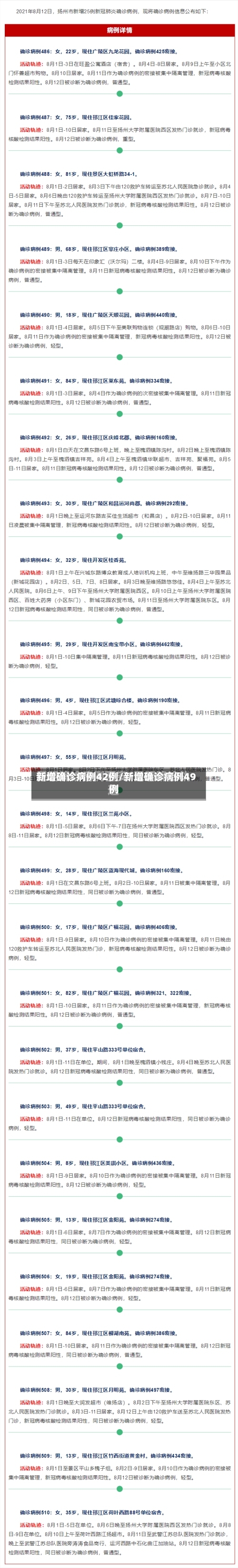 新增确诊病例42例/新增确诊病例49例
