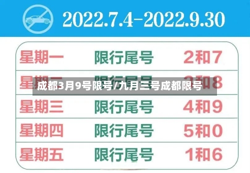 成都3月9号限号/九月三号成都限号-第2张图片