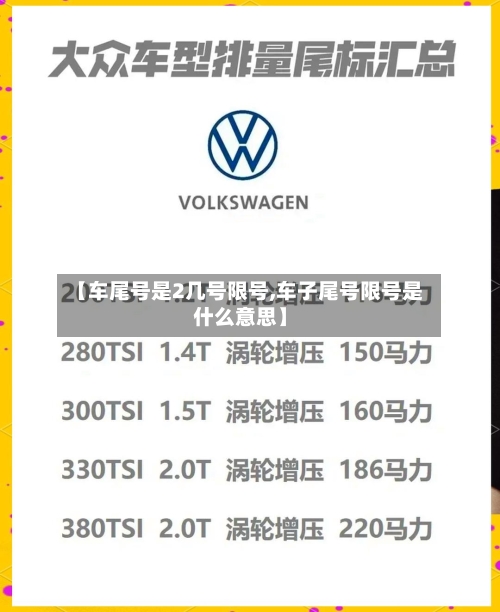 【车尾号是2几号限号,车子尾号限号是什么意思】