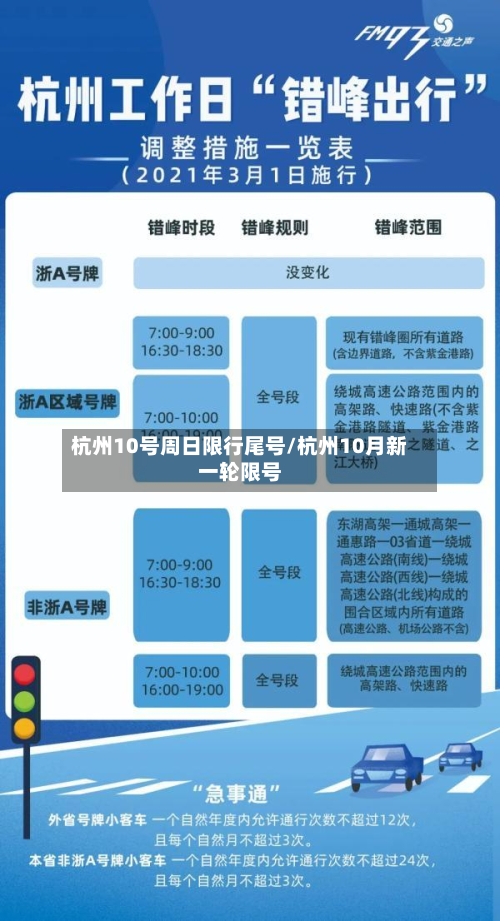 杭州10号周日限行尾号/杭州10月新一轮限号