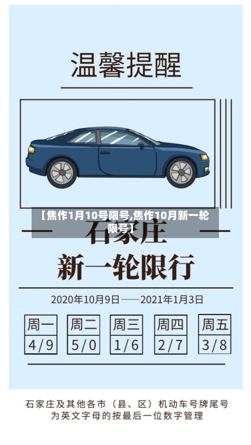 【焦作1月10号限号,焦作10月新一轮限号】