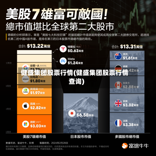 健盛集团股票行情(健盛集团股票行情查询)