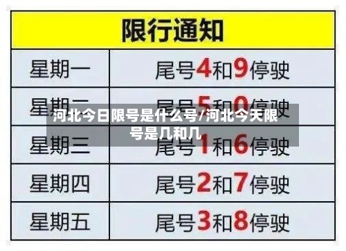 河北今日限号是什么号/河北今天限号是几和几-第3张图片