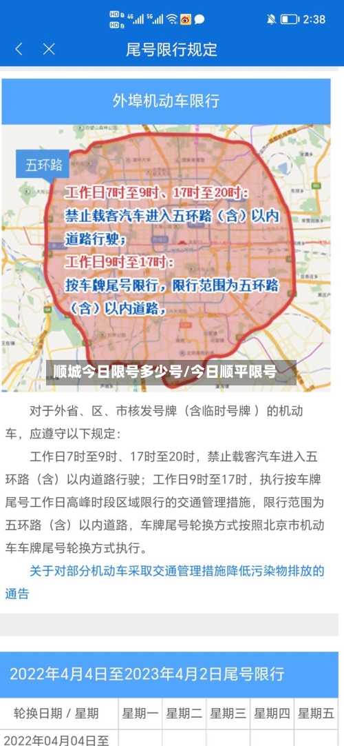 顺城今日限号多少号/今日顺平限号-第2张图片