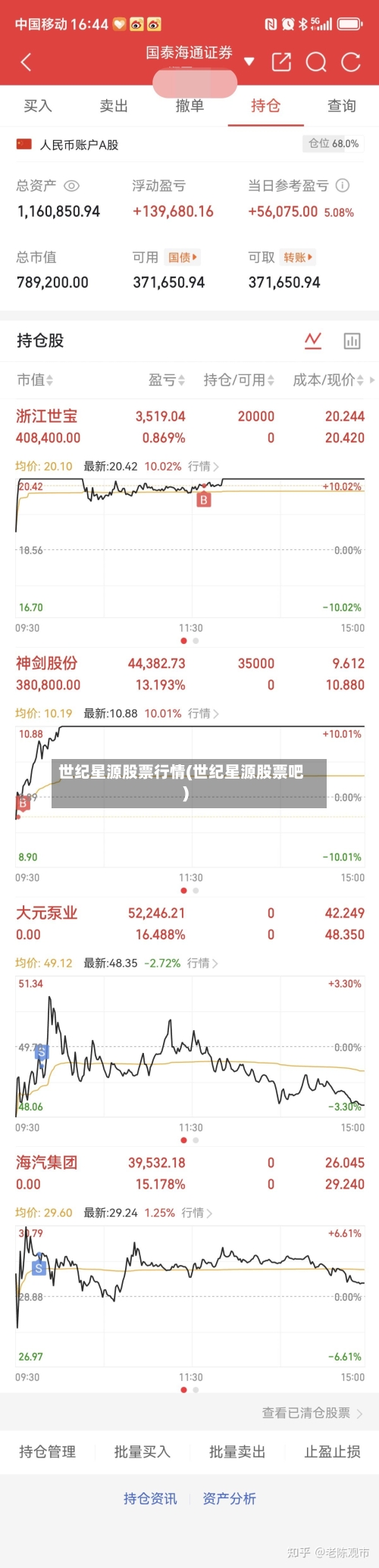 世纪星源股票行情(世纪星源股票吧)