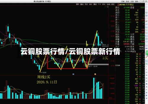 云铜股票行情/云铜股票新行情