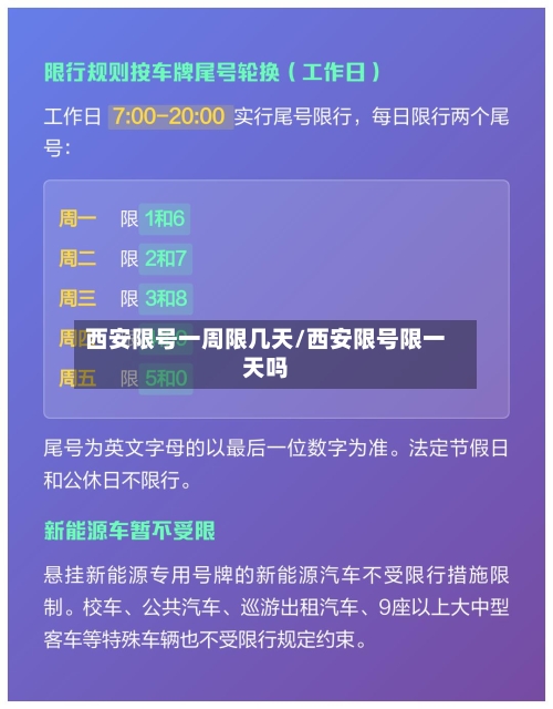 西安限号一周限几天/西安限号限一天吗-第2张图片