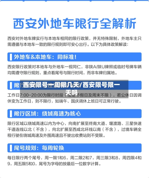 西安限号一周限几天/西安限号限一天吗
