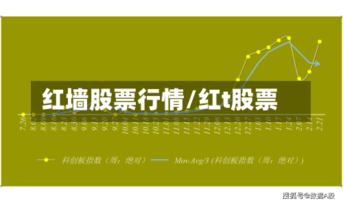 红墙股票行情/红t股票