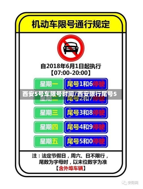 西安5号车限号时间/西安限行尾号5