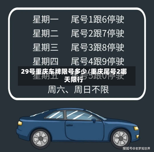 29号重庆车牌限号多少/重庆尾号2哪天限行-第2张图片