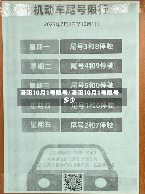 洛阳10月1号限号/洛阳10月1号限号多少