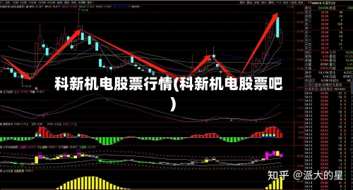 科新机电股票行情(科新机电股票吧)-第2张图片