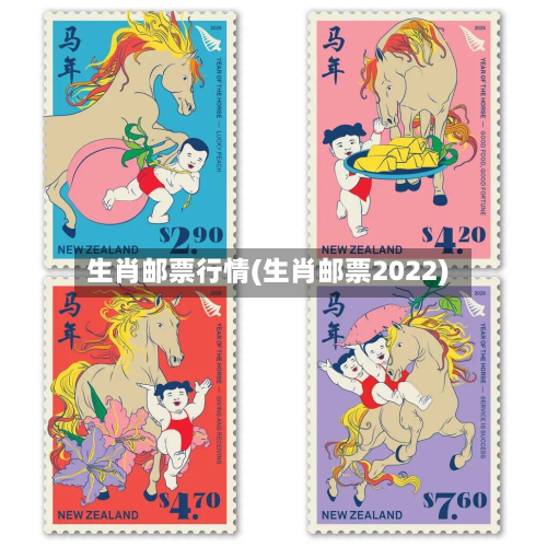生肖邮票行情(生肖邮票2022)
