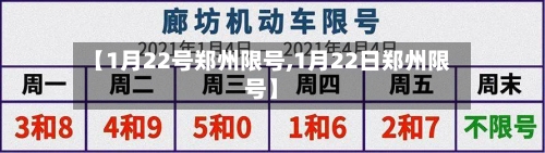 【1月22号郑州限号,1月22日郑州限号】-第2张图片