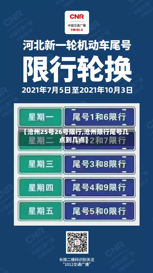 【沧州25号26号限行,沧州限行尾号几点到几点】