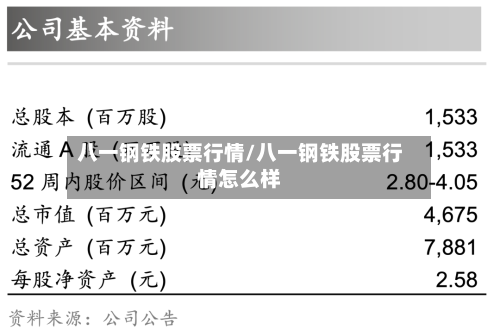 八一钢铁股票行情/八一钢铁股票行情怎么样-第2张图片