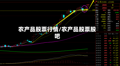 农产品股票行情/农产品股票股吧