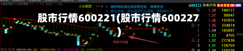 股市行情600221(股市行情600227)
