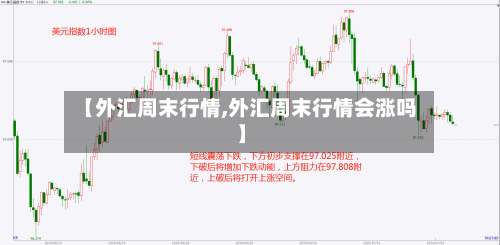 【外汇周末行情,外汇周末行情会涨吗】