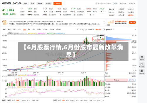 【6月股票行情,6月份股市最新改革消息】-第3张图片