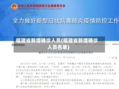 福建省新增确诊人员(福建省新增确诊人员名单)-第3张图片