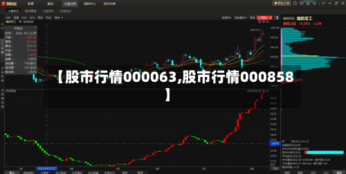 【股市行情000063,股市行情000858】