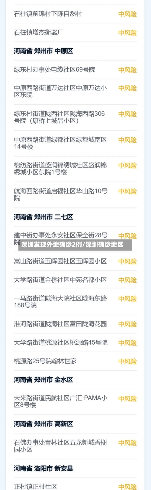 深圳发现外地确诊2例/深圳确诊地区-第3张图片