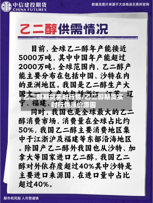 乙二醇期货实时行情/乙二醇期货实时行情涨价原因