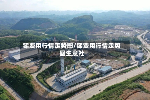 锑费用行情走势图/锑费用行情走势图生意社-第3张图片