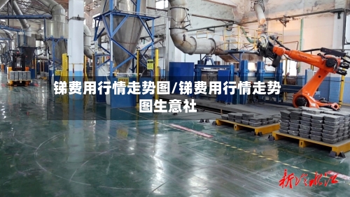 锑费用行情走势图/锑费用行情走势图生意社-第2张图片