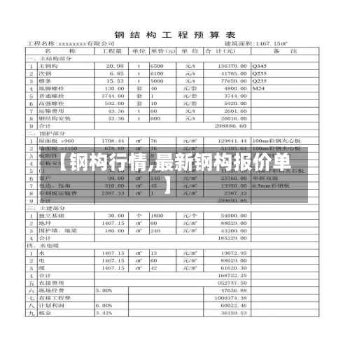 【钢构行情,最新钢构报价单】