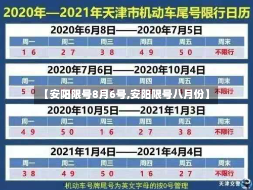 【安阳限号8月6号,安阳限号八月份】
