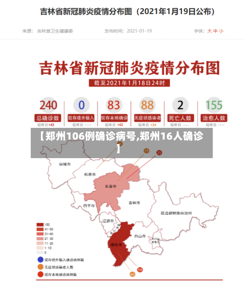 【郑州106例确诊病号,郑州16人确诊】-第2张图片