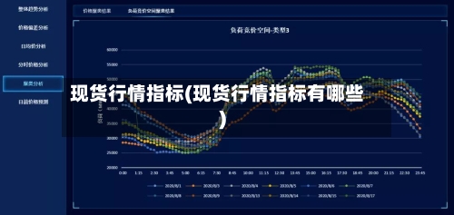 现货行情指标(现货行情指标有哪些)-第2张图片